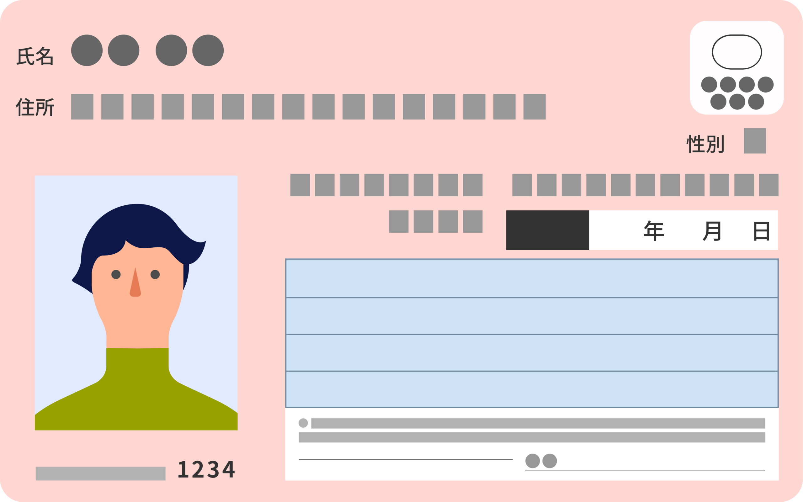 もう一度おさらい：「知ってるつもり」を見直すマイナンバーカード
